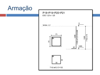 Armação

 