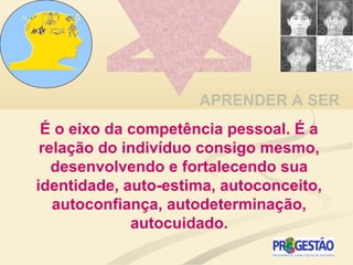 APRENDER A SER
É o eixo da competência pessoal. É a
relação do indivíduo consigo mesmo,
desenvolvendo e fortalecendo sua
identidade, auto-estima, autoconceito,
autoconfiança, autodeterminação,
autocuidado.
 