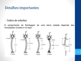 Detalhes importantes
• Índice de esbeltez
16
O comprimento de flambagem de uma barra isolada depende das
vinculações na base e no topo.
 