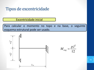 Tipos de excentricidade
19
Excentricidade inicial
Para calcular o momento no topo e na base, o seguinte
esquema estrutural pode ser usado.
2
.
12
eng
p l
M 
 