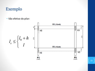 Exemplo
• Vão efetivo do pilar:
23
0
e
l h
l
l

 

 