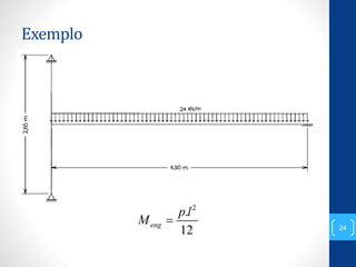 24
Exemplo
2
.
12
eng
p l
M 
 