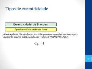 Tipos de excentricidade
37
Excentricidade de 2ª ordem
É preciso verificar a esbeltez limite
d) para pilares biapoiados ou em balanço com momentos menores que o
momento mínimo estabelecido em 11.3.3.4.3 (NBR 6118: 2014)
 