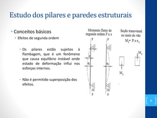 Estudo dos pilares e paredes estruturais
• Conceitos básicos
• Efeitos de segunda ordem
• Os pilares estão sujeitos à
flambagem, que é um fenômeno
que causa equilíbrio instável onde
estado de deformação influi nos
esforços internos.
• Não é permitido superposição dos
efeitos.
6
 