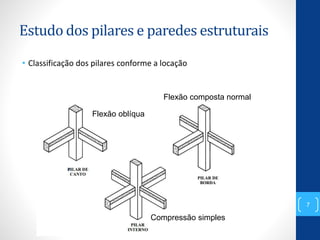 Estudo dos pilares e paredes estruturais
• Classificação dos pilares conforme a locação
7
Compressão simples
Flexão composta normal
Flexão oblíqua
 
