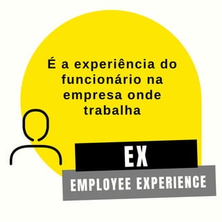 É a experiência do
funcionário na
empresa onde
trabalha
EX
EMPLOYEE EXPERIENCE