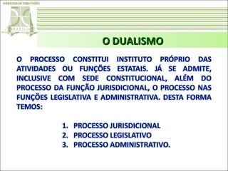 O DUALISMO

 
