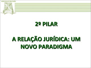 2º PILAR
A RELAÇÃO JURÍDICA: UM
NOVO PARADIGMA

 