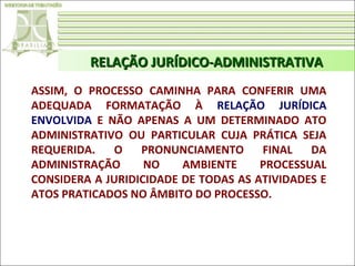 RELAÇÃO JURÍDICO-ADMINISTRATIVA
ASSIM, O PROCESSO CAMINHA PARA CONFERIR UMA
ADEQUADA FORMATAÇÃO À RELAÇÃO JURÍDICA
ENVOLVIDA E NÃO APENAS A UM DETERMINADO ATO
ADMINISTRATIVO OU PARTICULAR CUJA PRÁTICA SEJA
REQUERIDA.
O
PRONUNCIAMENTO
FINAL
DA
ADMINISTRAÇÃO
NO
AMBIENTE
PROCESSUAL
CONSIDERA A JURIDICIDADE DE TODAS AS ATIVIDADES E
ATOS PRATICADOS NO ÂMBITO DO PROCESSO.

 