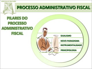 PROCESSO ADMINISTRATIVO FISCAL

DUALISMO
NOVO PARADIGMA
INSTRUMENTALIDADE
PRINCIPIOLOGIA

 