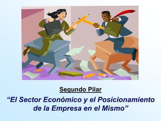Segundo Pilar
“El Sector Económico y el Posicionamiento
de la Empresa en el Mismo”
 