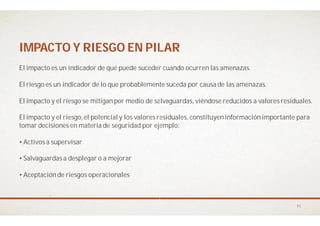 IMPACTO Y RIESGO EN PILARIMPACTO Y RIESGO EN PILAR
El impacto es un indicador de qué puede suceder cuando ocurren las amenazas.
El riesgo es un indicador de lo que probablemente suceda por causa de las amenazas.
El impacto y el riesgo se mitigan por medio de salvaguardas, viéndose reducidos a valores residuales
El impacto y el riesgo, el potencialy los valores residuales, constituyen información importante para
tomar decisiones en materia de seguridad por ejemplo:
• Activos a supervisar
• Salvaguardas a desplegar o a mejorar
• Aceptación de riesgos operacionales
IMPACTO Y RIESGO EN PILARIMPACTO Y RIESGO EN PILAR
El impacto es un indicador de qué puede suceder cuando ocurren las amenazas.
El riesgo es un indicador de lo que probablemente suceda por causa de las amenazas.
El impacto y el riesgo se mitigan por medio de salvaguardas, viéndose reducidos a valores residuales.
El impacto y el riesgo, el potencialy los valores residuales, constituyen información importante para
tomar decisiones en materia de seguridad por ejemplo:
11
 