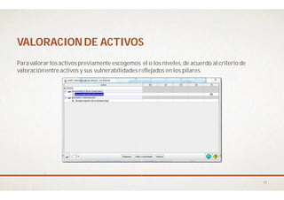 VALORACION DE ACTIVOSVALORACION DE ACTIVOS
Paravalorar los activos previamente escogemos el o los niveles, de acuerdo al criterio de
valoraciónentre activos y sus vulnerabilidades reflejados en los pilares.
VALORACION DE ACTIVOSVALORACION DE ACTIVOS
Paravalorar los activos previamente escogemos el o los niveles, de acuerdo al criterio de
valoraciónentre activos y sus vulnerabilidades reflejados en los pilares.
17
 