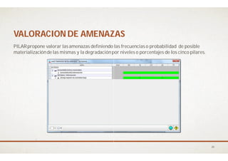 VALORACION DE AMENAZASVALORACION DE AMENAZAS
PILARpropone valorar las amenazas definiendo las frecuencias o probabilidad de posible
materializaciónde las mismas y la degradación por niveles o porcentajes de los cinco pilares.
VALORACION DE AMENAZASVALORACION DE AMENAZAS
PILARpropone valorar las amenazas definiendo las frecuencias o probabilidad de posible
materializaciónde las mismas y la degradación por niveles o porcentajes de los cinco pilares.
20
 