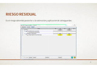 RIESGO RESIDUALRIESGO RESIDUAL
Es el riesgo obtenido posterior a la valoración y aplicaciónde salvaguardasEs el riesgo obtenido posterior a la valoración y aplicaciónde salvaguardas
24
 