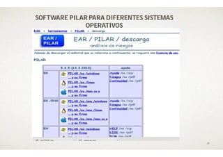 SOFTWARE PILAR PARA DIFERENTES SISTEMAS
OPERATIVOS
25
SOFTWARE PILAR PARA DIFERENTES SISTEMAS
OPERATIVOS
 
