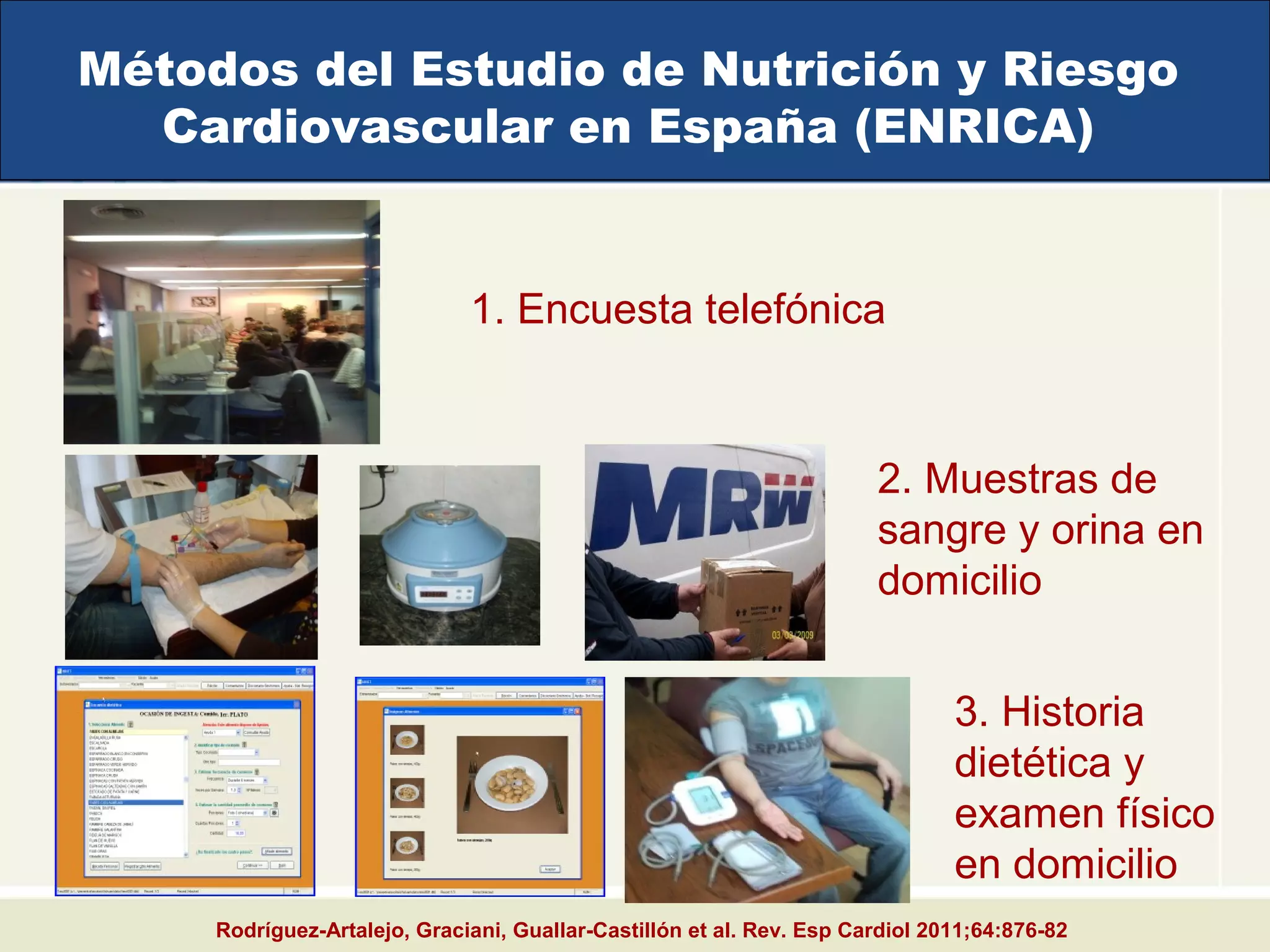 Métodos del Estudio de Nutrición y Riesgo
Cardiovascular en España (ENRICA)
Rodríguez-Artalejo, Graciani, Guallar-Castillón et al. Rev. Esp Cardiol 2011;64:876-82
1. Encuesta telefónica
2. Muestras de
sangre y orina en
domicilio
3. Historia
dietética y
examen físico
en domicilio
 