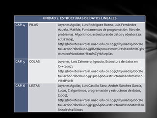 UNIDAD 2. ESTRUCTURAS DE DATOS LINEALES
CAP. 4   PILAS            Joyanes Aguilar, Luis Rodríguez Baena, Luis Fernández
                          Azuela, Matilde, Fundamentos de programación: libro de
                          problemas. Algoritmos, estructuras de datos y objetos (2a.
                          ed.) (2003),
                          http://bibliotecavirtual.unad.edu.co:2055/lib/unadsp/docDe
                          tail.action?docID=10498607&p00=estructuras%20din%C3%
                          A1micas%20datos-%20%C3%A1rpilas

CAP. 5   COLAS            Joyanes, Luis Zahonero, Ignacio, Estructura de datos en
                          C++(2007),
                          http://bibliotecavirtual.unad.edu.co:2055/lib/unadsp/docDe
                          tail.action?docID=10491301&p00=estructura%20datos%20
                          c%2B%2B
CAP. 6   LISTAS           Joyanes Aguilar, Luis Castillo Sanz, Andrés Sánchez García,
                          Lucas, C algoritmos, programación y estructuras de datos,
                          (2005),
                          http://bibliotecavirtual.unad.edu.co:2055/lib/unadsp/docDe
                          tail.action?docID=10491350&p00=estructuras%20datos%20
                          lineales%2Blistas
 