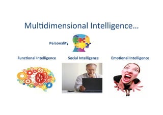 MulGdimensional	Intelligence…		
EmoLonal	Intelligence	Social	Intelligence	FuncLonal	Intelligence	
Personality	
 
