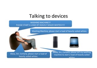 Talking	to	devices	
WASHING	MACHINE!!!	
PLEASE	START	A	LOAD	OF	HEAVILY	SOILED	WHITES!!!!!	
Washing	Machine,	please	start	a	load	of	heavily	soiled	whites.	
Alexa,	Siri,	Cortana,	please	start	a	load	of	
heavily	soiled	whites.	
Alexa,	Siri,	Cortana,	please	tell	my	washing	
machine	to	start	a	load	of	heavily	soiled	
whites	
 