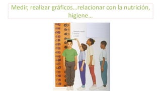 Medir, realizar gráficos…relacionar con la nutrición,
higiene…
 