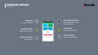 ANDROID DRIVER
Mobile Tracking
JOB ORDER DISPATCH
Online Order Distribution
with Automation
TRACKING
Job Order Tracking
ONLINE REPORT
Update Status Online
TELEMATICS
Job Location Tracking
STATUS RITASE
Ritase progress reportROUTE TRACKING
Route History
 