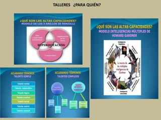 TALLERES ¿PARA QUIÉN? 
 