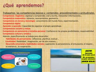 Trabajamos las competencias básicas y contenidos procedimentales y actitudinales. 
Competencia lingüística: expresar y comprender, oral y escrito, interpretar informaciones… 
Competencia matemática: números, razonamientos, geometría… 
Competencia en ciencia y tecnología: conocimiento del mundo físico, experimentación. 
Competencia digital. 
Aprender a aprender: Capacidad de organizar el propio aprendizaje. 
Competencias sociales y cívicas. 
Competencia en autonomía e iniciativa personal: Confianza en las propias posibilidades, responsabilidad 
Competencia cultural y artística. 
Además ,específicamente se trabaja para desarrollar: 
- Habilidades de pensamiento: reflexionar, planificar, evaluar… 
- Creatividad: flexibilidad , imaginación, ver de otra manera …. 
- Desarrollo emocional y habilidades sociales: superación, la perseverancia, el entusiasmo, el respeto , 
la tolerancia , la cooperación.. 
 