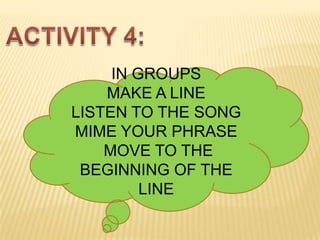 IN GROUPS
    MAKE A LINE
LISTEN TO THE SONG
MIME YOUR PHRASE
    MOVE TO THE
 BEGINNING OF THE
         LINE
 