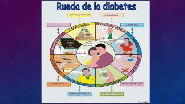 Todo la verdad sobre el adelgazamiento