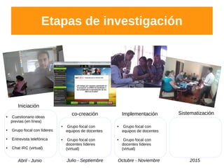 Etapas de investigación
Iniciación
co-creación Implementación Sistematización
Abril - Junio Julio - Septiembre Octubre - Noviembre 2015
● Cuestionario ideas
previas (en línea)
● Grupo focal con líderes
● Entrevista telefónica
● Chat IRC (virtual)
● Grupo focal con
equipos de docentes
● Grupo focal con
docentes líderes
(virtual)
● Grupo focal con
equipos de docentes
● Grupo focal con
docentes líderes
(virtual)
 