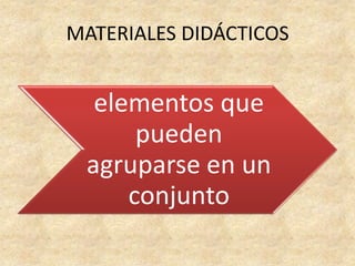 MATERIALES DIDÁCTICOS


  elementos que
      pueden
 agruparse en un
     conjunto
 