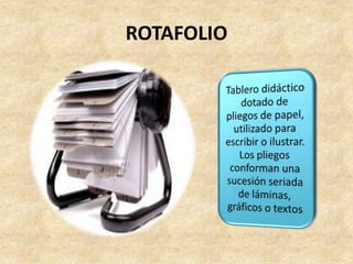 ROTAFOLIO
 