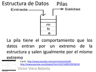 Pilas en Java | PPTX