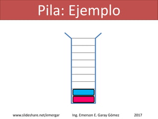 Pila: Ejemplo
2017www.slideshare.net/emergar Ing. Emerson E. Garay Gómez
 