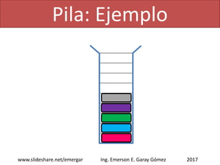 Pila: Ejemplo
2017www.slideshare.net/emergar Ing. Emerson E. Garay Gómez
 