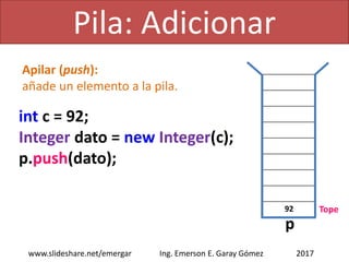 Pila: Adicionar
2017www.slideshare.net/emergar Ing. Emerson E. Garay Gómez
92
int c = 92;
Integer dato = new Integer(c);
p.push(dato);
p
Apilar (push):
añade un elemento a la pila.
Tope
 