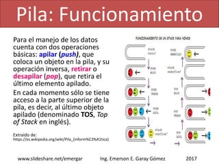 Para el manejo de los datos
cuenta con dos operaciones
básicas: apilar (push), que
coloca un objeto en la pila, y su
operación inversa, retirar o
desapilar (pop), que retira el
último elemento apilado.
En cada momento sólo se tiene
acceso a la parte superior de la
pila, es decir, al último objeto
apilado (denominado TOS, Top
of Stack en inglés).
Extraído de:
https://es.wikipedia.org/wiki/Pila_(inform%C3%A1tica)
Pila: Funcionamiento
2017www.slideshare.net/emergar Ing. Emerson E. Garay Gómez
 