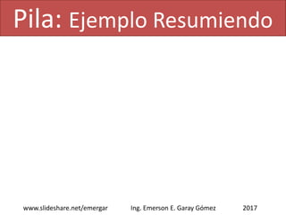 Pila: Sacar
2017www.slideshare.net/emergar Ing. Emerson E. Garay Gómez
12
41
58
92
int x;
Integer dato = (Integer)p.pop();
x = dato.intValue();
x = 99
Desapilar (pop): lee y retira el
elemento superior de la pila.
p
Tope
 