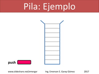 Pila: Esta Vacía
2017www.slideshare.net/emergar Ing. Emerson E. Garay Gómez
boolean esta;
esta = p.empty();
esta = true
Vacía (empty): devuelve cierto si la pila
está sin elementos o falso en caso de
que contenga alguno.
p
 