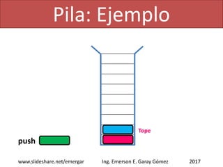 Pila: Ejemplo
2017www.slideshare.net/emergar Ing. Emerson E. Garay Gómez
Tope
 
