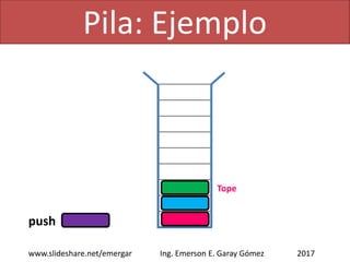Pila: Ejemplo
2017www.slideshare.net/emergar Ing. Emerson E. Garay Gómez
Tope
 