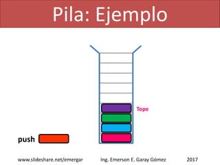 Pila: Ejemplo
2017www.slideshare.net/emergar Ing. Emerson E. Garay Gómez
Tope
 