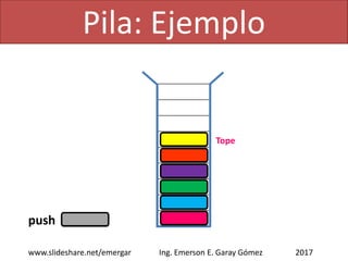 Pila: Ejemplo
2017www.slideshare.net/emergar Ing. Emerson E. Garay Gómez
Tope
 