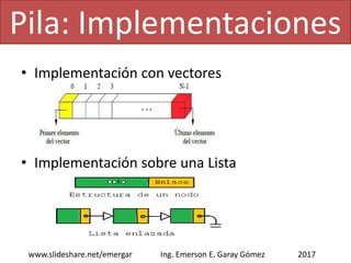 Pila: Ejemplo
2017www.slideshare.net/emergar Ing. Emerson E. Garay Gómez
push
Tope
 