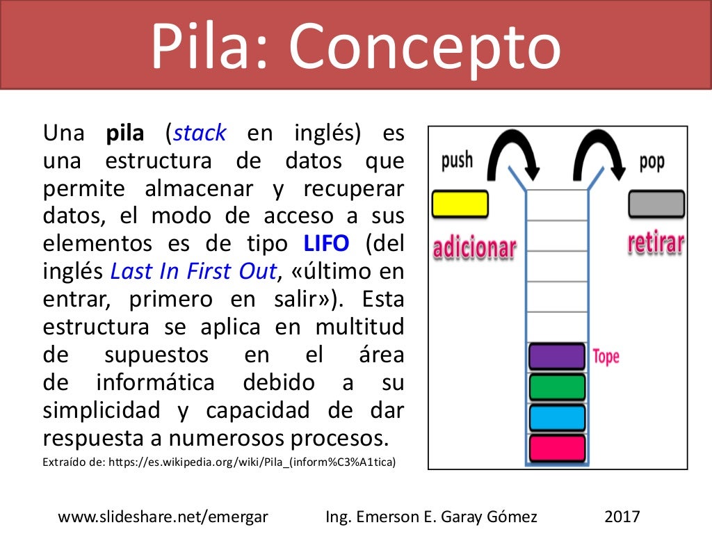 Estructura de Datos Pila