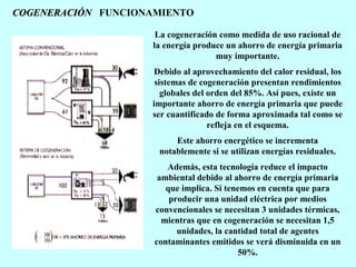COGENERACIÓN FUNCIONAMIENTO
La cogeneración como medida de uso racional de
la energía produce un ahorro de energía primaria
muy importante.
Debido al aprovechamiento del calor residual, los
sistemas de cogeneración presentan rendimientos
globales del orden del 85%. Así pues, existe un
importante ahorro de energía primaria que puede
ser cuantificado de forma aproximada tal como se
refleja en el esquema.
Este ahorro energético se incrementa
notablemente si se utilizan energías residuales.
Además, esta tecnología reduce el impacto
ambiental debido al ahorro de energía primaria
que implica. Si tenemos en cuenta que para
producir una unidad eléctrica por medios
convencionales se necesitan 3 unidades térmicas,
mientras que en cogeneración se necesitan 1,5
unidades, la cantidad total de agentes
contaminantes emitidos se verá disminuida en un
50%.

 