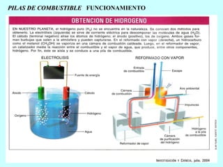 PILAS DE COMBUSTIBLE FUNCIONAMIENTO

 