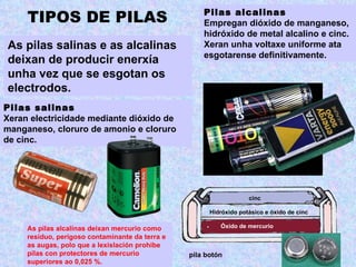 TIPOS DE PILAS                                  Pilas alcalinas
                                                     Empregan dióxido de manganeso,
                                                     hidróxido de metal alcalino e cinc.
As pilas salinas e as alcalinas                      Xeran unha voltaxe uniforme ata
                                                     esgotarense definitivamente.
deixan de producir enerxía
unha vez que se esgotan os
electrodos.
Pilas salinas
Xeran electricidade mediante dióxido de
manganeso, cloruro de amonio e cloruro
de cinc.




                                                                    cinc

                                                       Hidróxido potásico e óxido de cinc

     As pilas alcalinas deixan mercurio como              Óxido de mercurio
     resíduo, perigoso contaminante da terra e
     as augas, polo que a lexislación prohibe
     pilas con protectores de mercurio           pila botón
     superiores ao 0,025 %.
 