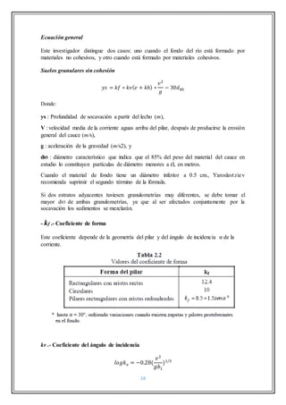 Pilas en erosion | DOCX